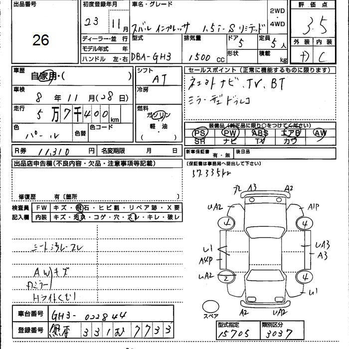 SUBARU IMPREZA