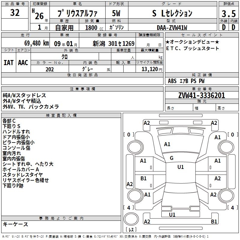TOYOTA PRIUS ALPHA