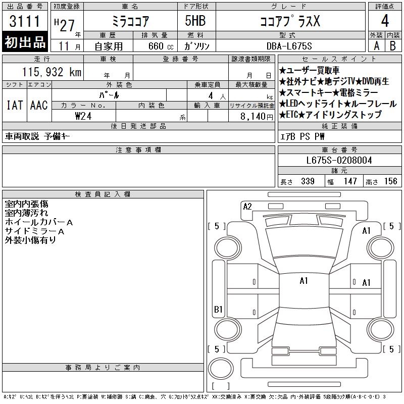 DAIHATSU MIRA COCOA