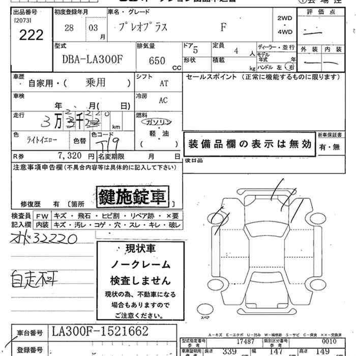 SUBARU PLEO PLUS