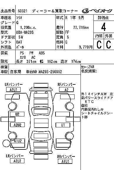 SUZUKI SOLIO