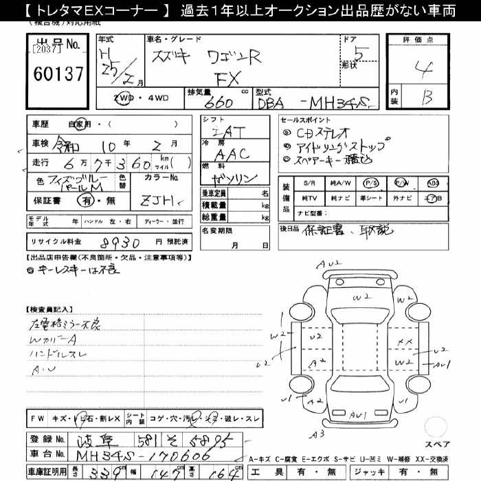 SUZUKI WAGON R