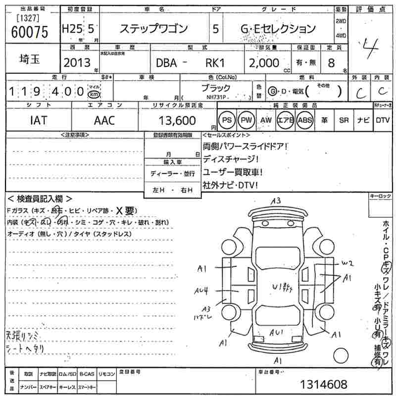 HONDA STEPWGN