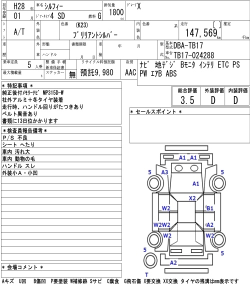 NISSAN SYLPHY