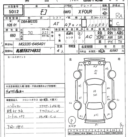 NISSAN MOCO