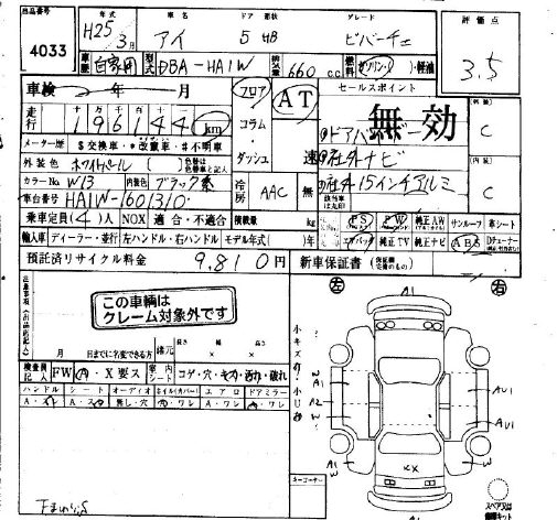 MITSUBISHI I