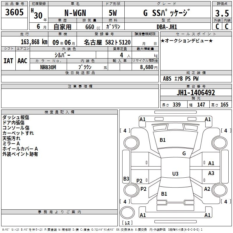 HONDA N-WGN