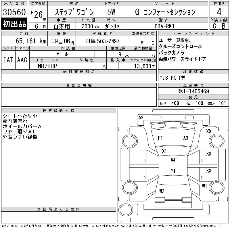HONDA STEPWGN