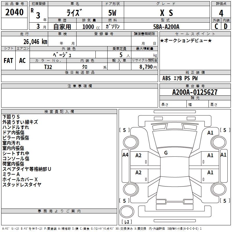 TOYOTA RAIZE