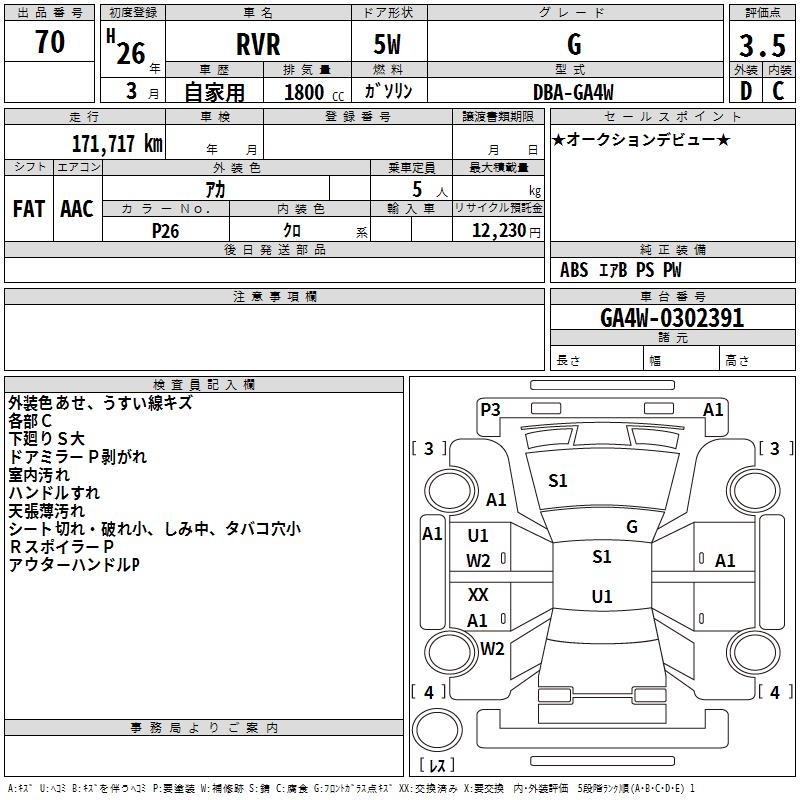 MITSUBISHI RVR