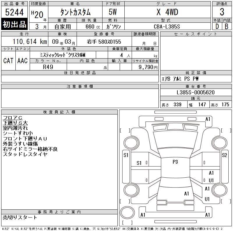 DAIHATSU TANTO