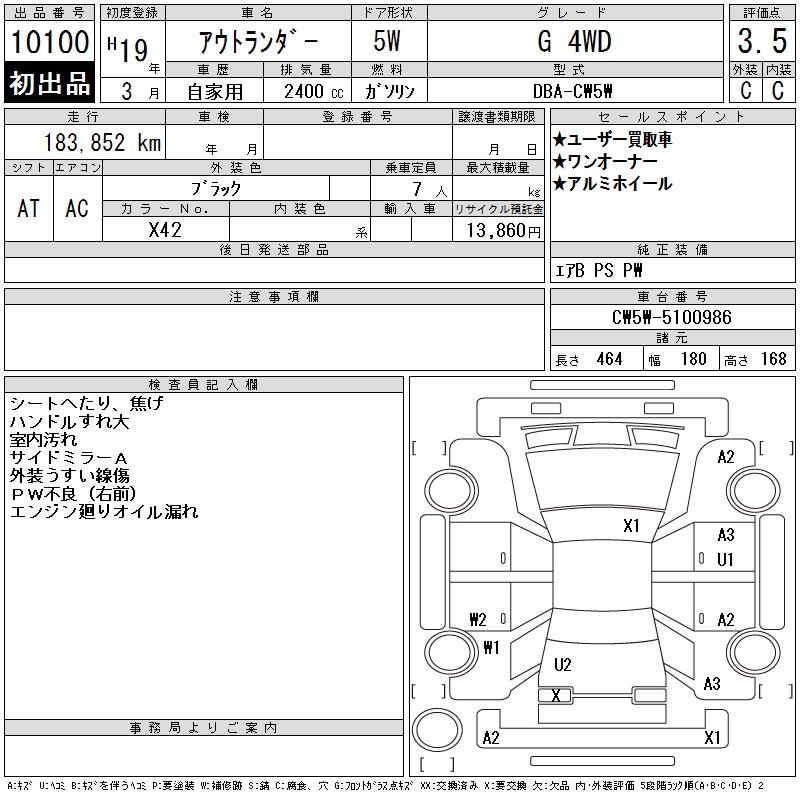 MITSUBISHI OUTLANDER
