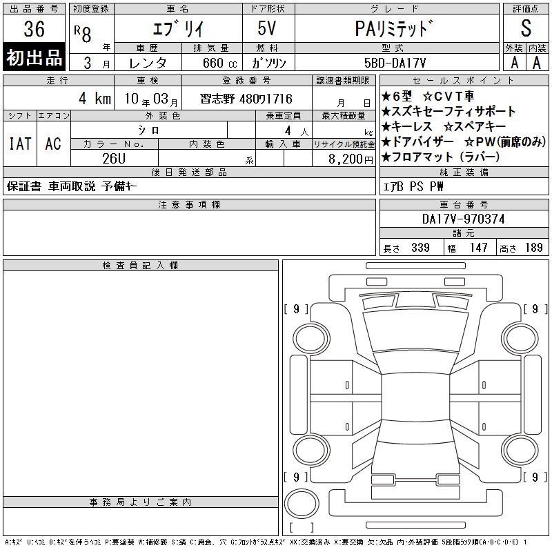 SUZUKI EVERY