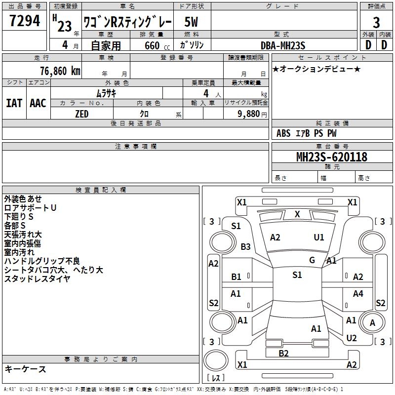 SUZUKI WAGON R