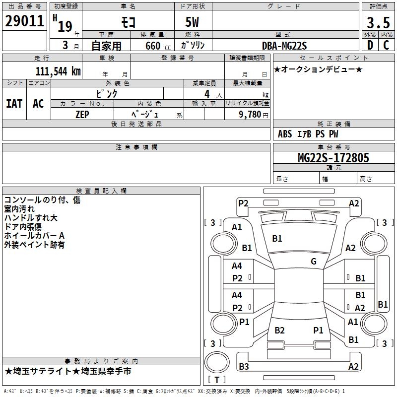 NISSAN MOCO