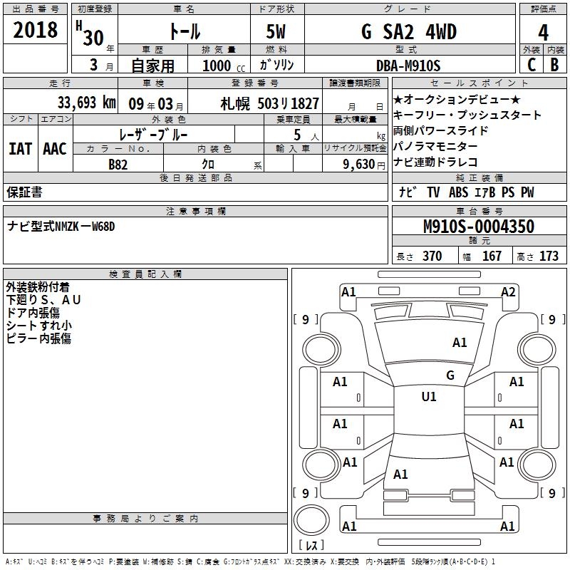 DAIHATSU THOR
