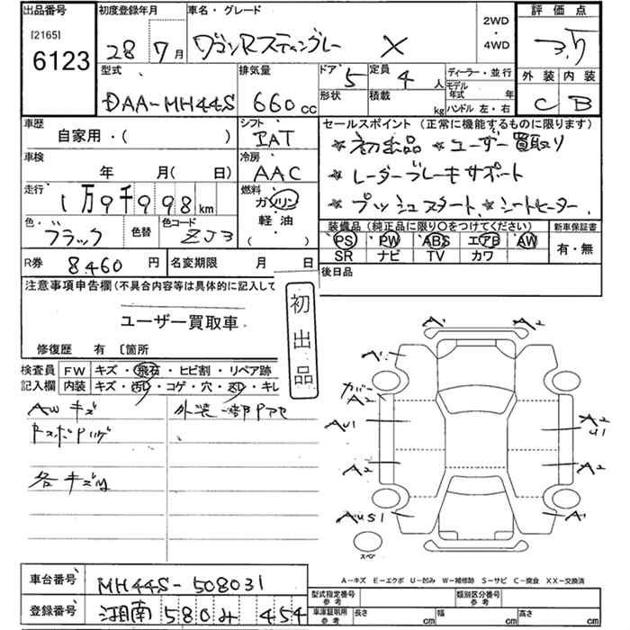 SUZUKI WAGON R
