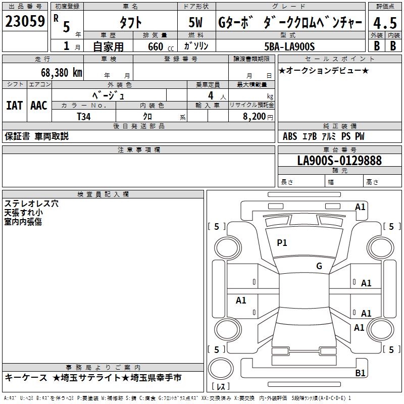 DAIHATSU TAFT