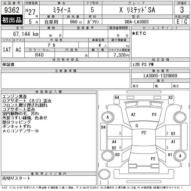 DAIHATSU MIRA E:S