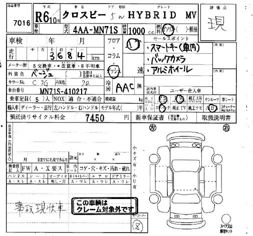 SUZUKI XBEE