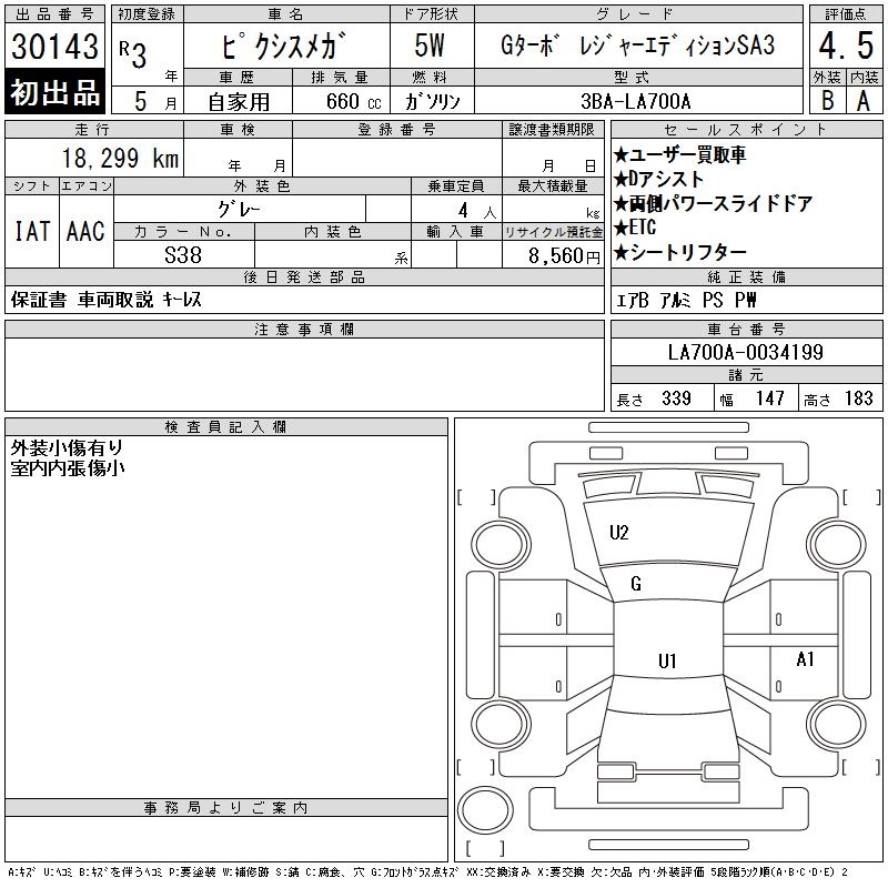 TOYOTA PIXIS MEGA