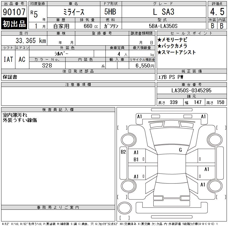 DAIHATSU MIRA E:S