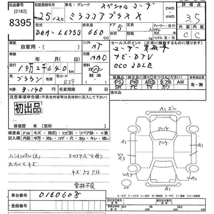 DAIHATSU MIRA COCOA