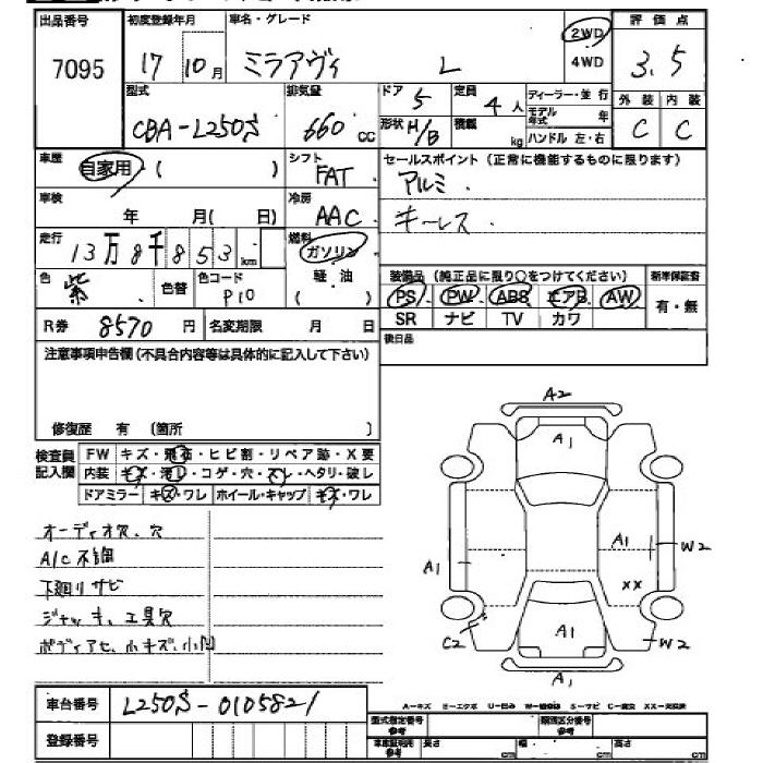 DAIHATSU MIRA AVY