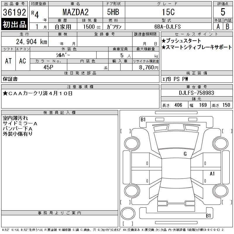MAZDA MAZDA2