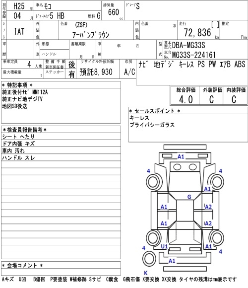 NISSAN MOCO