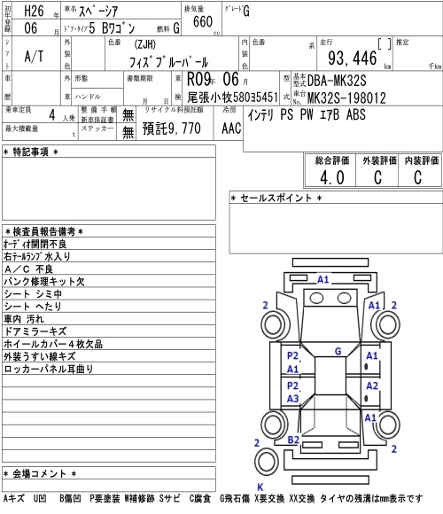 SUZUKI SPACIA