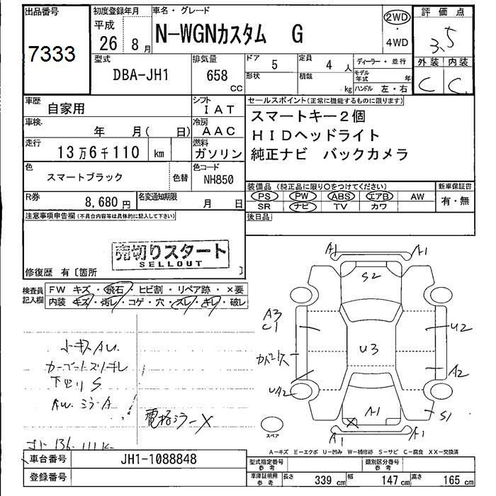 HONDA N-WGN
