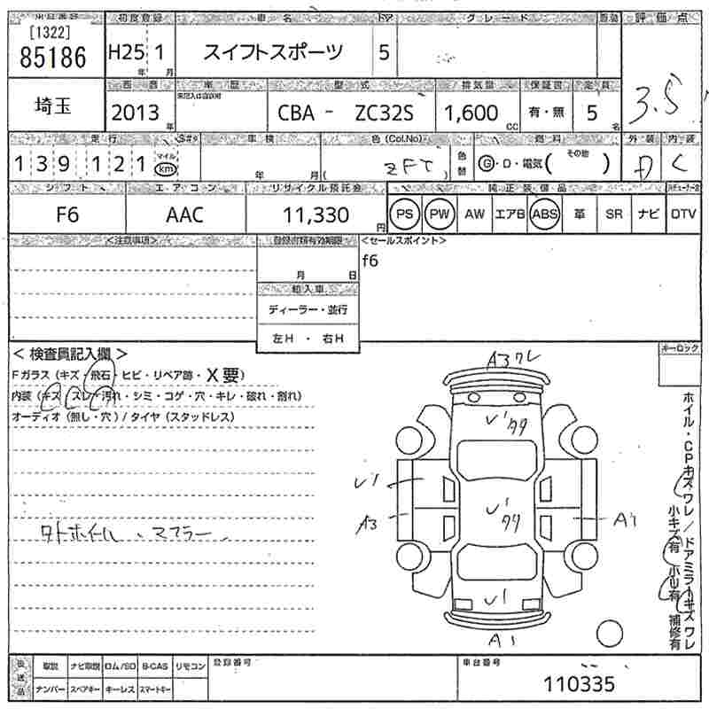 SUZUKI SWIFT