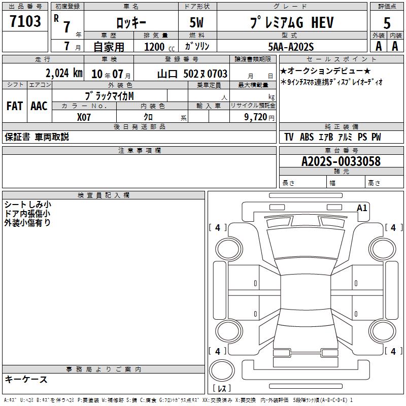 DAIHATSU ROCKY