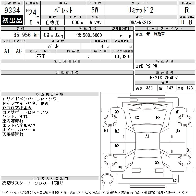 SUZUKI PALETTE