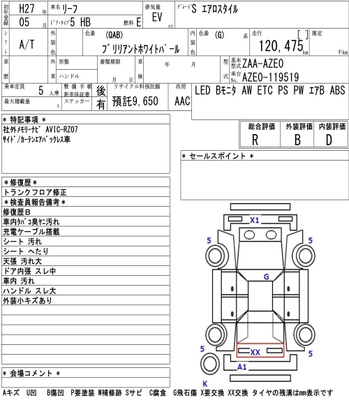 NISSAN LEAF
