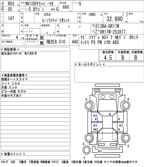 NISSAN NV100 CLIPPER