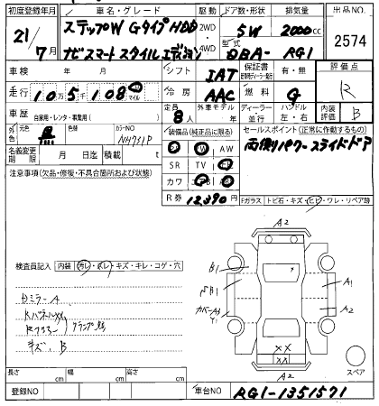 HONDA STEPWGN