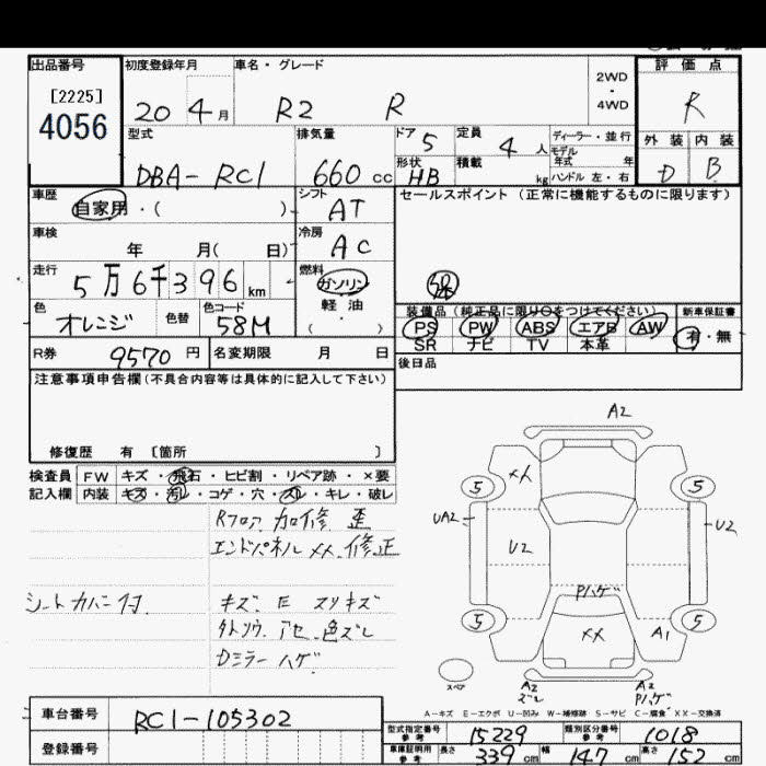 SUBARU R2