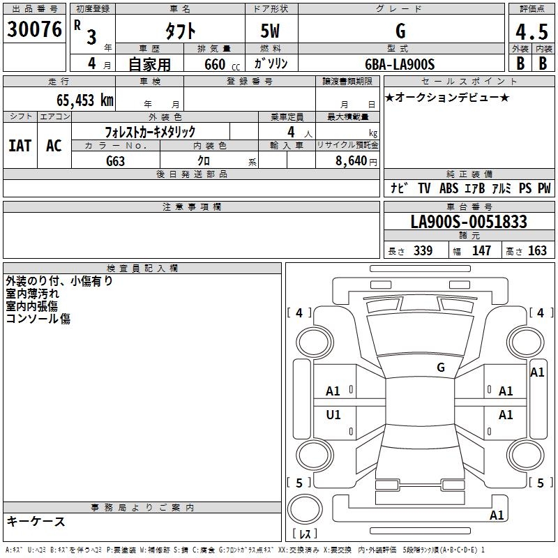 DAIHATSU TAFT