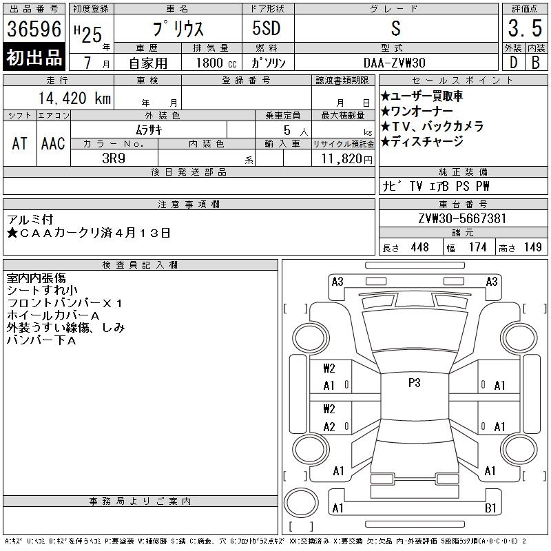 TOYOTA PRIUS