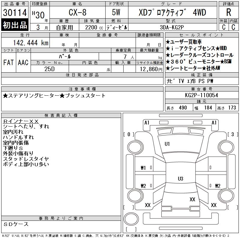 MAZDA CX-8