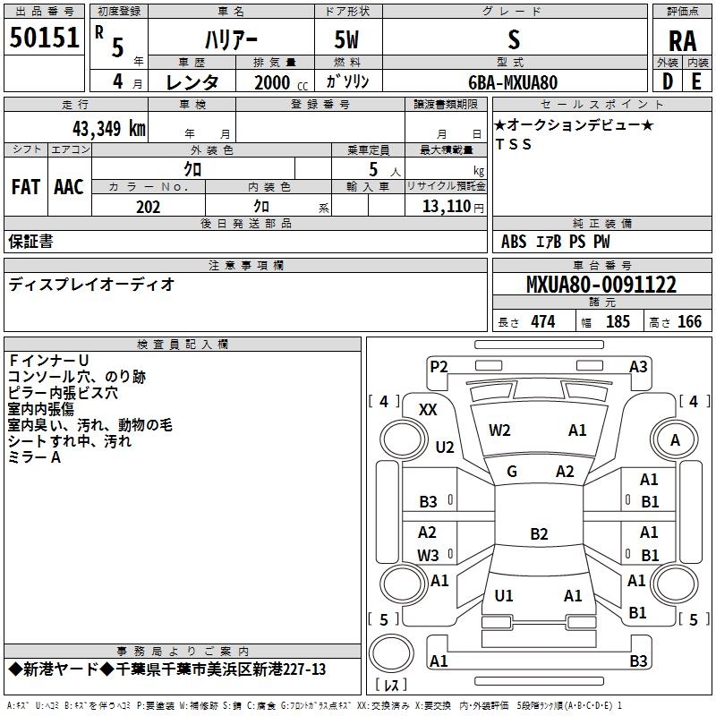 TOYOTA HARRIER