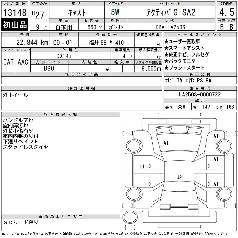 DAIHATSU CAST