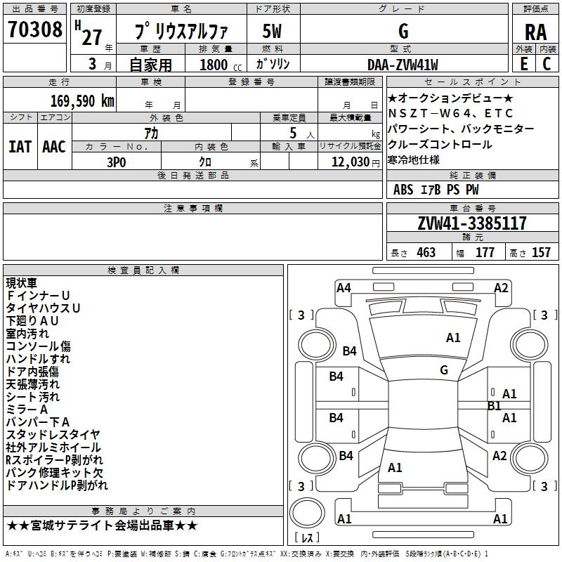 TOYOTA PRIUS ALPHA