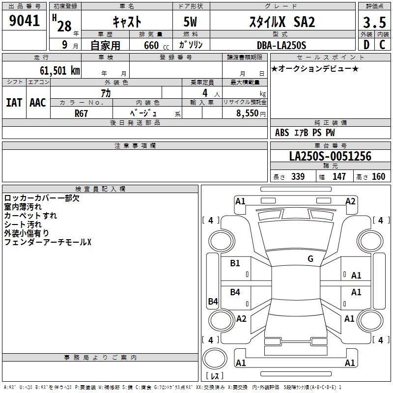 DAIHATSU CAST