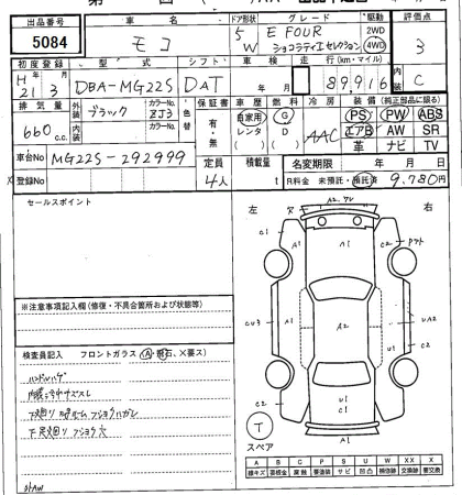 NISSAN MOCO