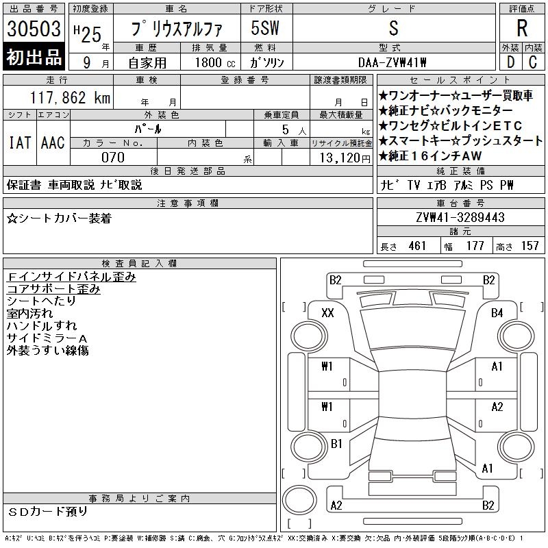 TOYOTA PRIUS ALPHA