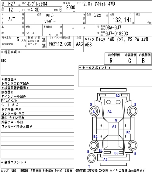 SUBARU IMPREZA