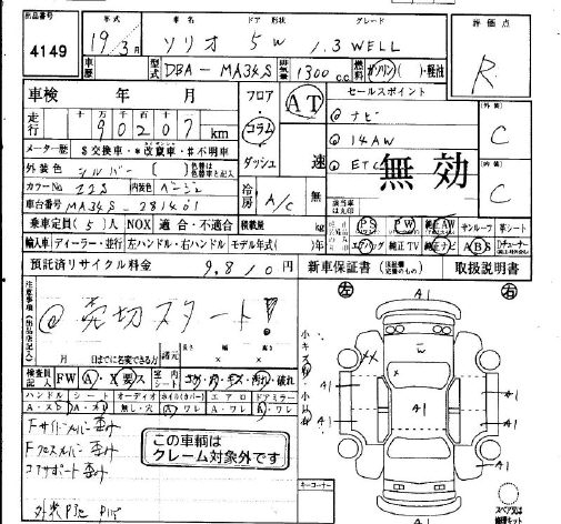 SUZUKI SOLIO